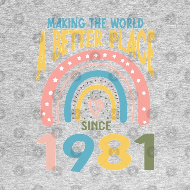 Birthday Making the world better place since 1981 by IngeniousMerch